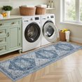 thumbnail image 4 of Hallway Runner Rug Non Slip - Washable 2.6x8 Kitchen Rugs for Living Room, Low-Pile Soft Bedroom Rug Indoor Floor Stain Resistant Carpets for Entryway, Laundry, Bathroom Blue, 4 of 18
