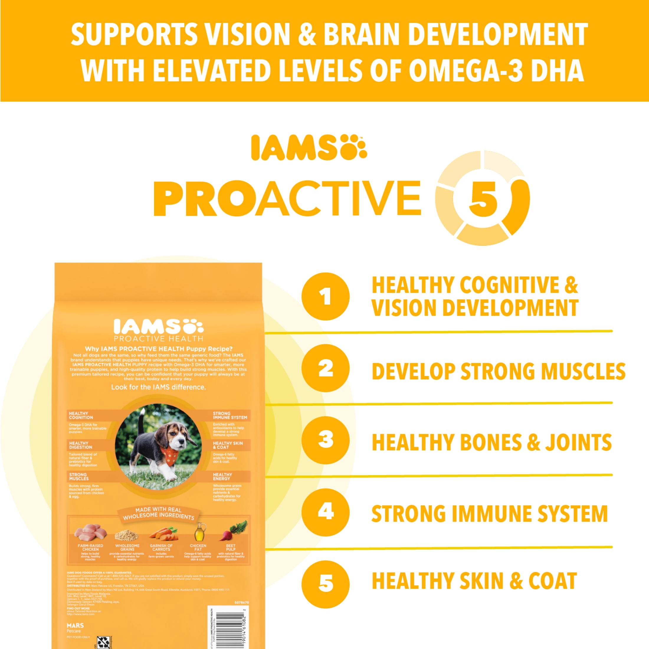 IAMS Proactive Health Puppy Food Dry Chicken, 5 lb Bags