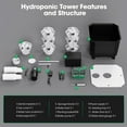 thumbnail image 6 of Hydroponic Growing System,7 Layer 35 Pods Hydroponic Grow Tower Kit with Water Pump & Timer BPA-Free Modular Indoor/Outdoor for Strawberries, Tomatoes, Lettuce, 6 of 9