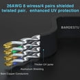 thumbnail image 7 of BARDESTU CAT 8 Ethernet Cable 100 ft Flat, High Speed CAT8 Internet Network LAN Patch Cord with Gold Plated RJ45 Connector, Outdoor&indoor, UV Resistant in Wall for PS4,Router,Modem,Gaming,Xbox,Switch, 7 of 7