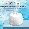 thumbnail image 1 of For Tuya For ZigBee Water Leak Detector Smart Home Flood Sensor, 1 of 9