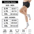 thumbnail image 5 of 6 Pairs Open Toe Adjustable Ankle Brace Compression Sleeves with Arch Support for Women & Men , Relief for Swelling, Plantar Fasciitis, and Sprains – Step into Comfort and Stability, 5 of 6