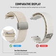 thumbnail image 3 of Magnetic Elastic Bands Compatible with Samsung Galaxy Watch 7/6/5/4/FE 40m 44mm/Galaxy Watch 6 Classic 43 47mm/Watch 5 Pro 45mm/Watch 4 Classic 42 46mm, 20mm One Click No Gap Stretchy Nylon Wristband, 3 of 9