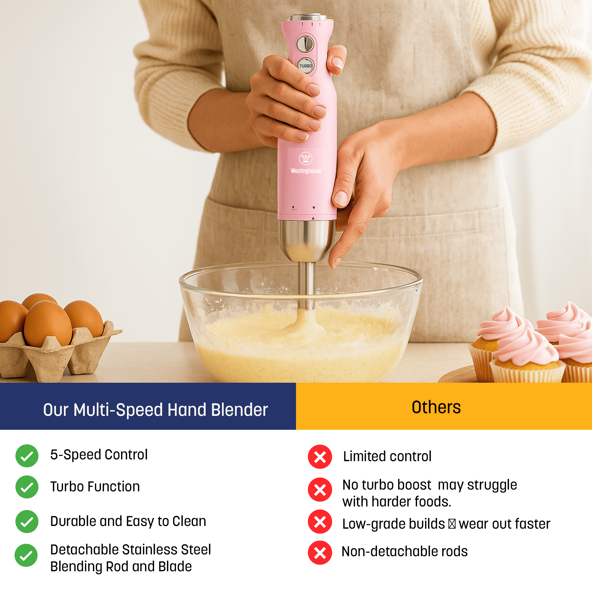 Westinghouse Hand Blender - 5-Speed Immersion Blender with Turbo Function, Stainless Steel Blades & Rod, 500W Power, Detachable Easy Clean Design, Best for Smoothies & Soups - Retro Appliance, Pink