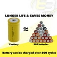 thumbnail image 7 of Exell D Size 1.2V 5000mAh NiCD Button Top Rechargeable Battery, 7 of 7