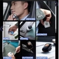 thumbnail image 3 of Jusqu'à 50 % de Rabais sur les Soins Personnels et la Beauté! Rasoir pour Hommes Mini-Rasage Rasoir Portable Format de Poche Rasoir Portable Humide et Sec Rasoir USB Rechargeable pour Hommes Chargement Bouton Facile, Cadeaux pour Femmes, 3 of 4