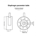 thumbnail image 3 of 0.5-7.5mm Manual Aperture Adjustable Mechanical Iris Diaphragm Iris Diaphragm for Digital Camera Microscope Iris SK7.5, 3 of 6