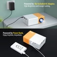 thumbnail image 4 of Mini Proyector PVO Portatil para Dibujos Animados, 4 of 8