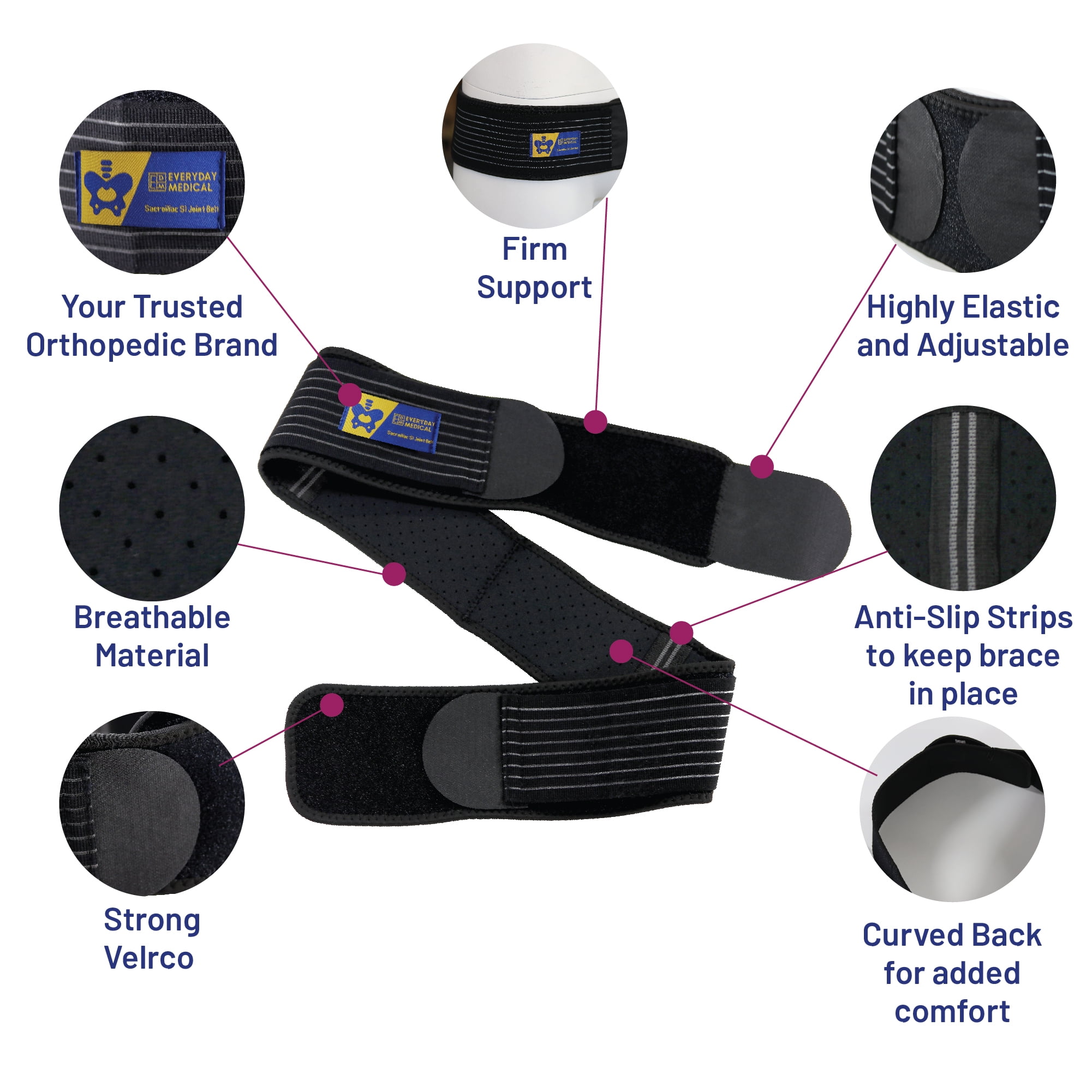 si joint brace walmart