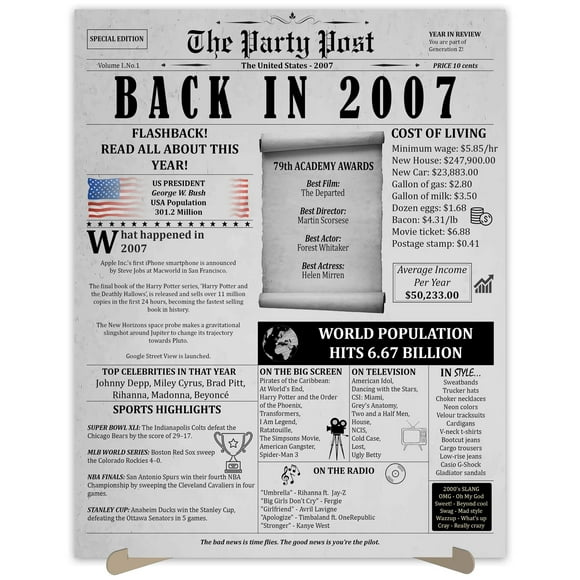 17th Birthday Party Decorations Poster - 17 Years Ago Anniversary Card for Women and Men. Back In 2007 Home Decor Supplies for Her or Him Turning 17 Years Old. 11 x 14 In Birthday Retro Card.