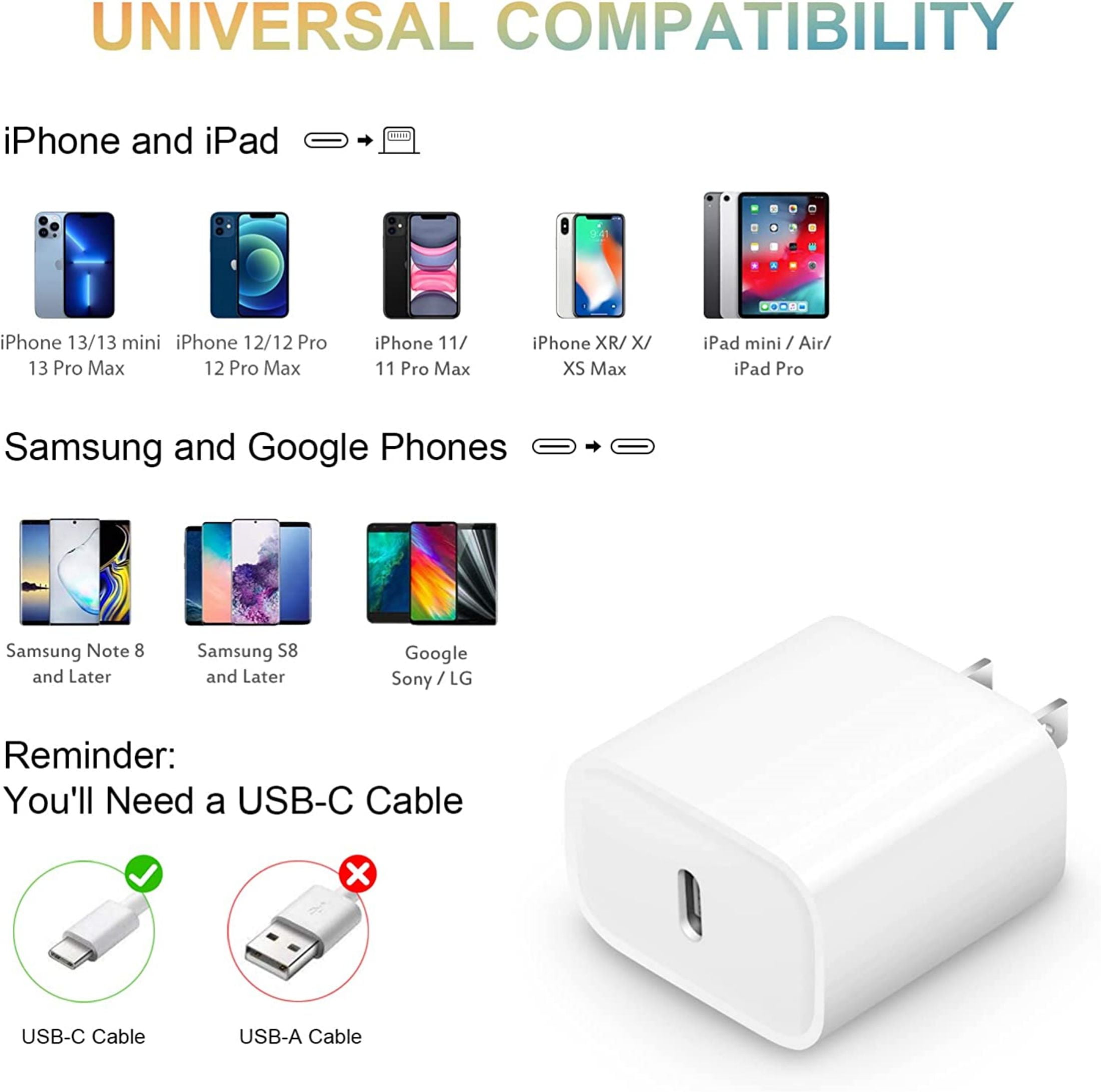 2 Pack USB C Wall Charger-Block 20W PD Power Adapter Compatible with iPhone 13/13 Mini/13 Pro/13 Pro Max/12/11 iPad Pro/Mini Google Pixel 4/3 Samsung Galaxy S20 S10 and More