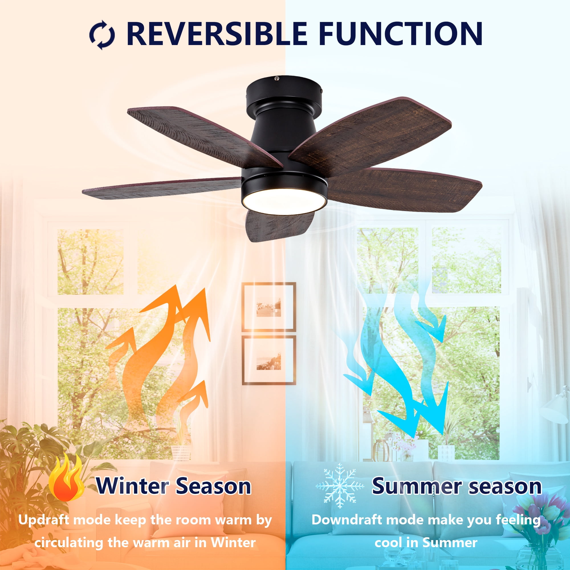 Ceiling Fan with Lights, 32 Inch Low Profile Flush Mount Reversible DC Motor Remote Fan for Bedroom Home, Black Dark Walnut