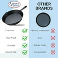 thumbnail image 6 of Alpine Cuisine Pre-seasoned Cast Iron Frypan 10-Inch - Black Cast Iron Frypan - Durable, Heavy Duty Cooking Pans - Multipurpose Use Kitchen Pans, 6 of 8