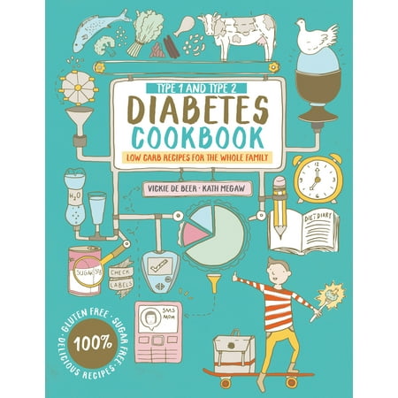 Type 1 and Type 2 Diabetes Cookbook : Low Carb Recipes for the Whole (Best Low Carb Non Alcoholic Beer)