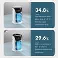 thumbnail image 3 of pitrice Refroidisseur d'Air Silencieux Remplacement 6 Grand Angle Large Engrenage Réglable Bouton de Commande Rechargeable Moteur Sans Balais Ventilateur de Refroidissement de Bureau, 3 of 9