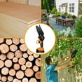 thumbnail image 5 of Tingmengte 4" Mini Chainsaw with Batteries Chains Glove Set,  4-Inch Cordless Handheld Chain Saw Wood Cutter, 5 of 13