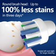 thumbnail image 4 of HAHDAXIA Cross Action Electric Toothbrush Replacement Brush Heads for Oral B, Toothbrush Heads Replacement Brush Heads Crossaction Brush Heads Compatible with Oral B, 8 Packs, 4 of 7