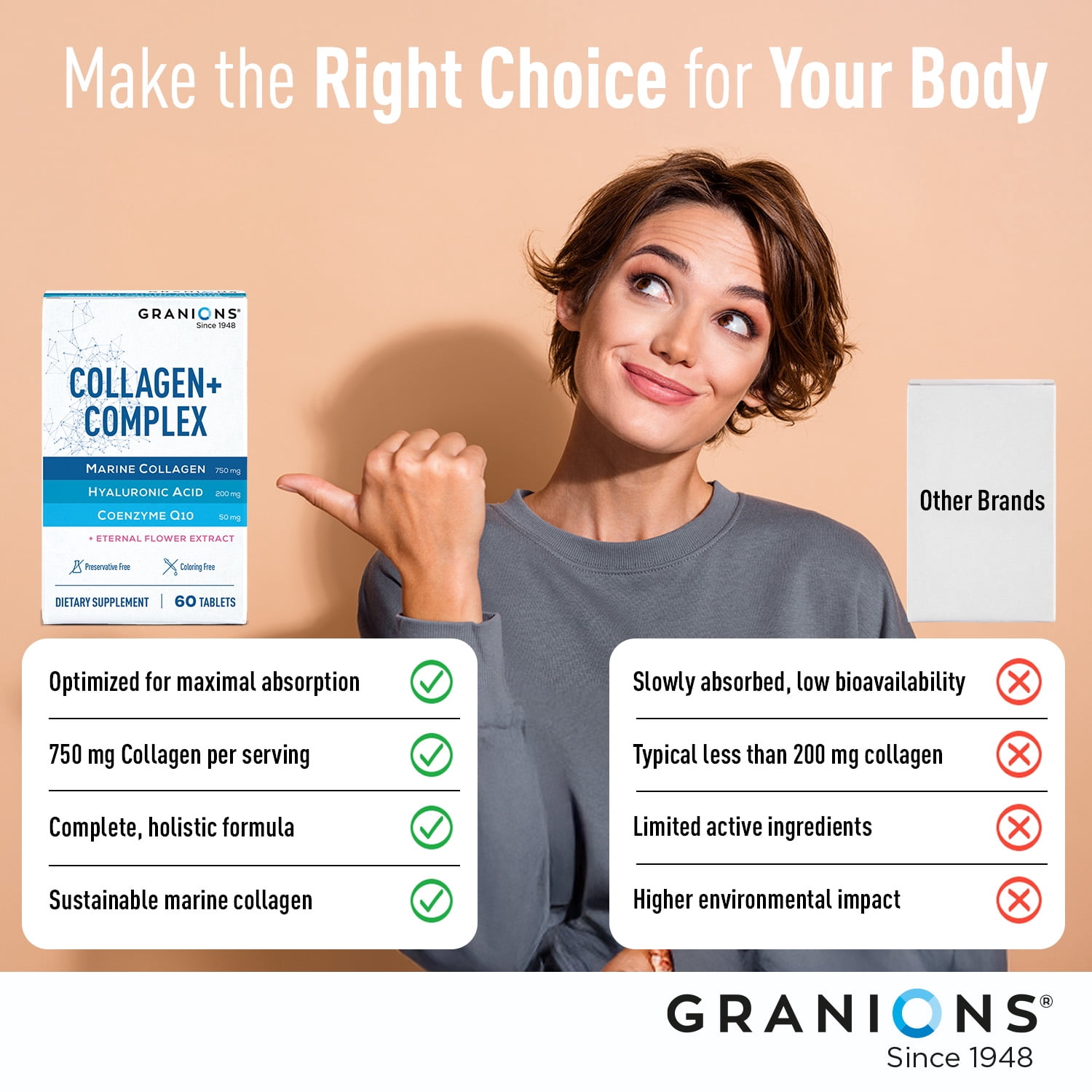 Granions Hyaluronic Acid Complex Tablets, Marine Collagen + Coq10, Age Defense Supplements, 60 units