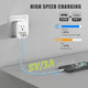 thumbnail image 3 of Adaptador Doble Ee.uu/usa A Enchufe Europeo Eu 3 Usb + Usb C  blanco, 3 of 4