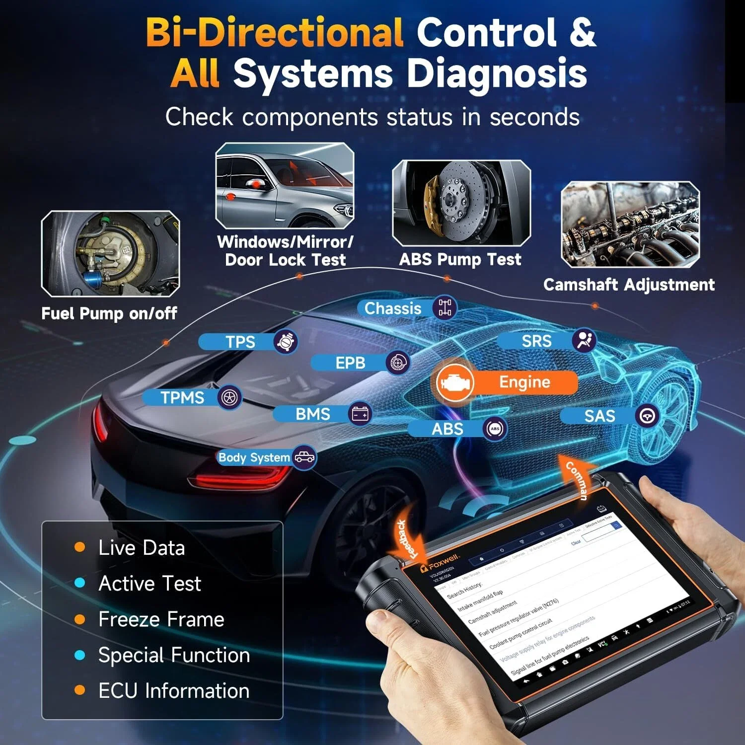 [Second Hand] Foxwell All System Bidirectional OBD2 Scanner w/ 4 PCS Car Seat Hooks(Black)