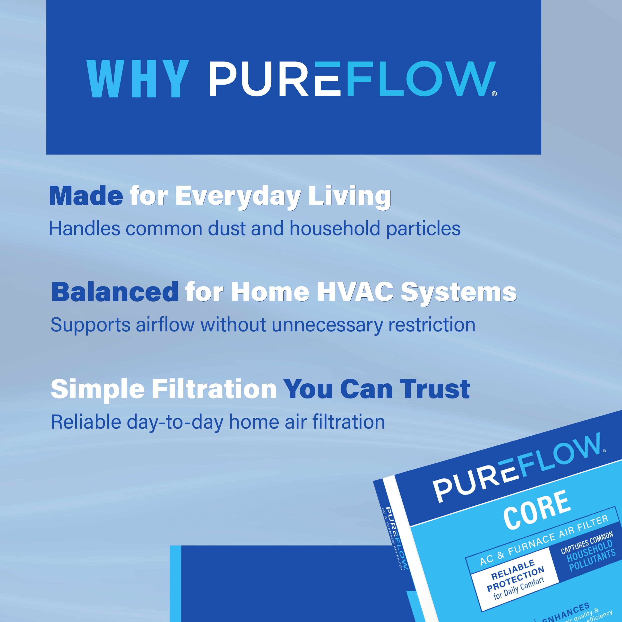 PUREFLOW Home Air Filter MERV 8, 19x21.5x1 Furnace Filter, 4 Layer High Efficiency Filtration for Dust, Smoke, Fumes, Pollutants (4-Pack)