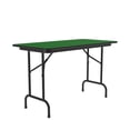 thumbnail image 3 of Correll Cf2448Px-39  .75 Inch High-Pressure Top Folding Tables - Fixed Height - Green, 3 of 4