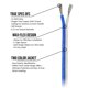 thumbnail image 4 of Cable de altavoz Skar Audio 12 calibre OFC 30 m azul/blanco, 4 of 6