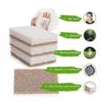 thumbnail image 5 of 16PCS Biodegradable Compostable Cellulose Kitchen Sponges Coconut Scrubber - Eco Friendly Sponge fo, 5 of 5