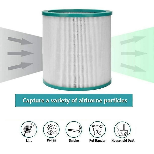 Filter dyson pure cool link tower sales