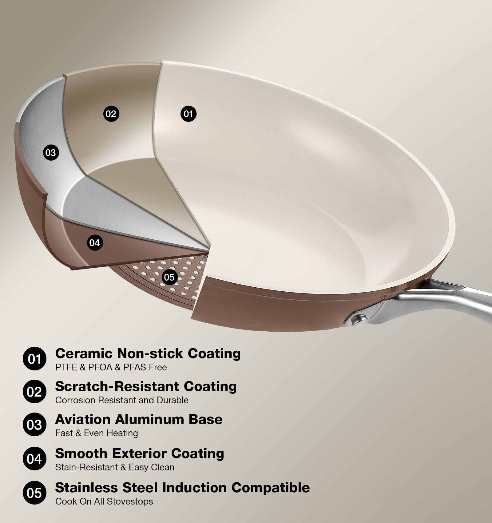 Koch Systeme CS 10 inch Ceramic Non-Stick Frying Pan with Lid，Stainless Steel Handle, Oven and Dishwasher Safe, Brown