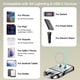 thumbnail image 4 of Estación de carga magnética 3 en 1 Cargador rápido de 100 W con USB-C y cable para iPhone, soporte para teléfono, base de carga inalámbrica, 4 of 6