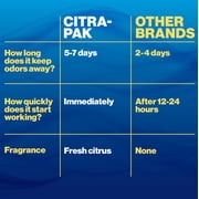 Walex Citra-Pak Citrus Freshness Deodorizer Tabs for RV and Marine Systems