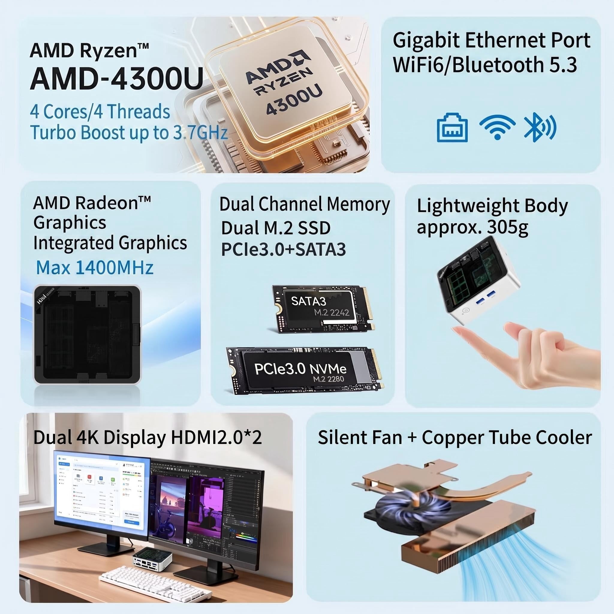 Ryzen 4300U Mini PC, Z43 AMD R3-4300U (16G+512G) Windows 11, Multitasking, Gaming, Office, Home Use, Mini Computer, Triple Display, 4K
