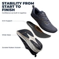 thumbnail image 6 of ALLSWIFIT Men's Road Running Shoes Cushion Tennis Shoes Non-Slip Comfortable Lightweight Gym Workout Athletic Arch Support Walking Sneakers Active5K, 6 of 8