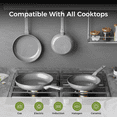 thumbnail image 6 of Sanho 3-Piece Nonstick Frying Pan Set, 8,10 &12 inch Skillets, Diamond-Titanium Ceramic Coating, Healthy Nonstick Cookware, Induction Compatible & Dishwasher Safe, 6 of 15