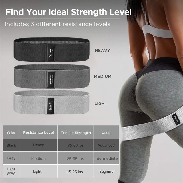 3pcs Workout Bands 3 Resistance Levels Soft Non-slip Loop Exercise Bands For Gym Sports Yoga