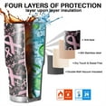 thumbnail image 7 of 30oz Breast Cancer Survivor Pink Ribbon Black Tumblers Stainless Steel Tumbler with Lid and Straw,Vacuum Insulated Double Wall Travel Tumbler Cups Mug with Cleaning Brush for Coffee,Tea, 7 of 7
