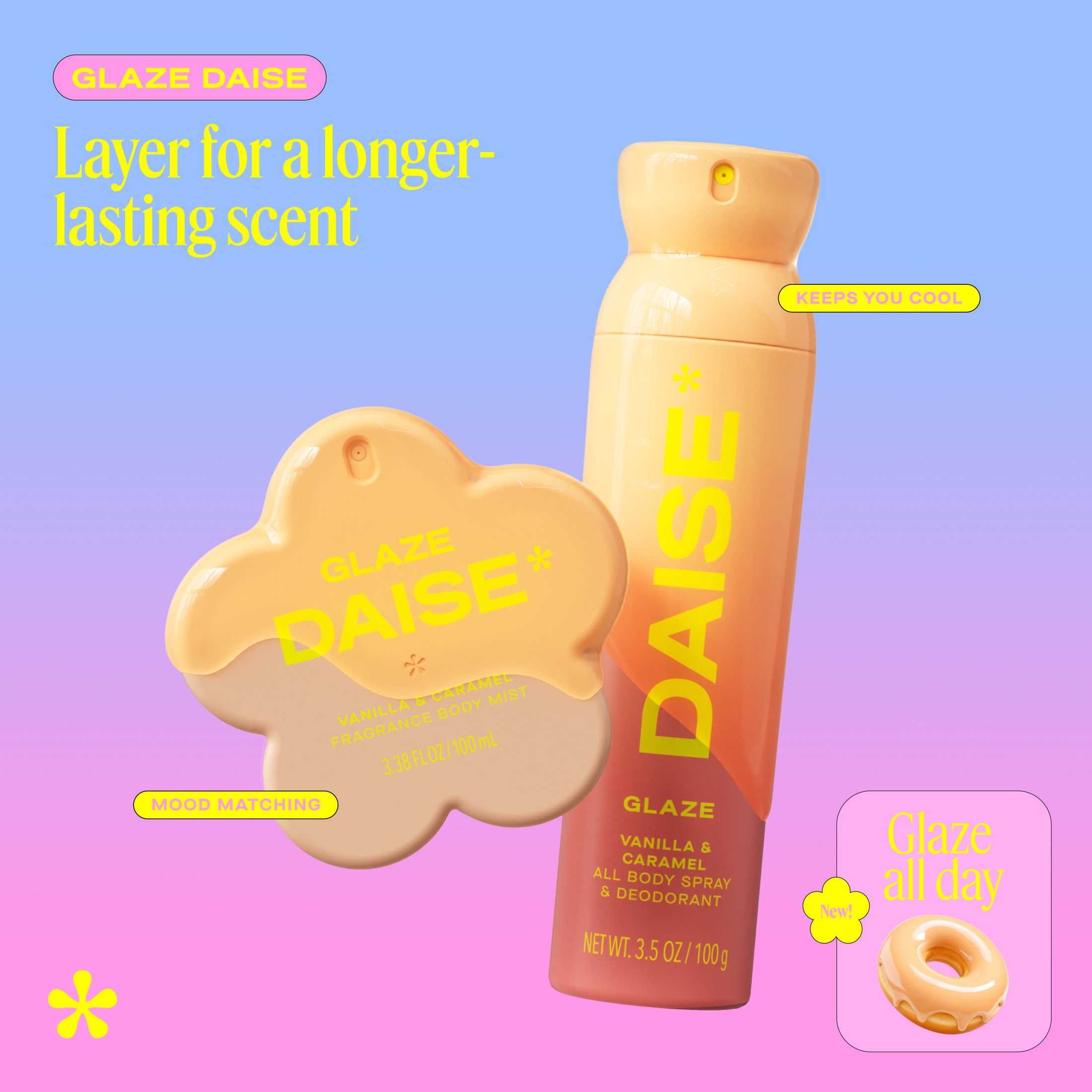 DAISE Fragrance Body Mist Glaze Vanilla & Caramel photo 7