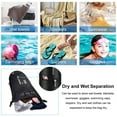 thumbnail image 3 of Altatac Waterproof Floating Dry Bag Backpack w/2 Exterior Zip Pocket Black 20L, 3 of 5