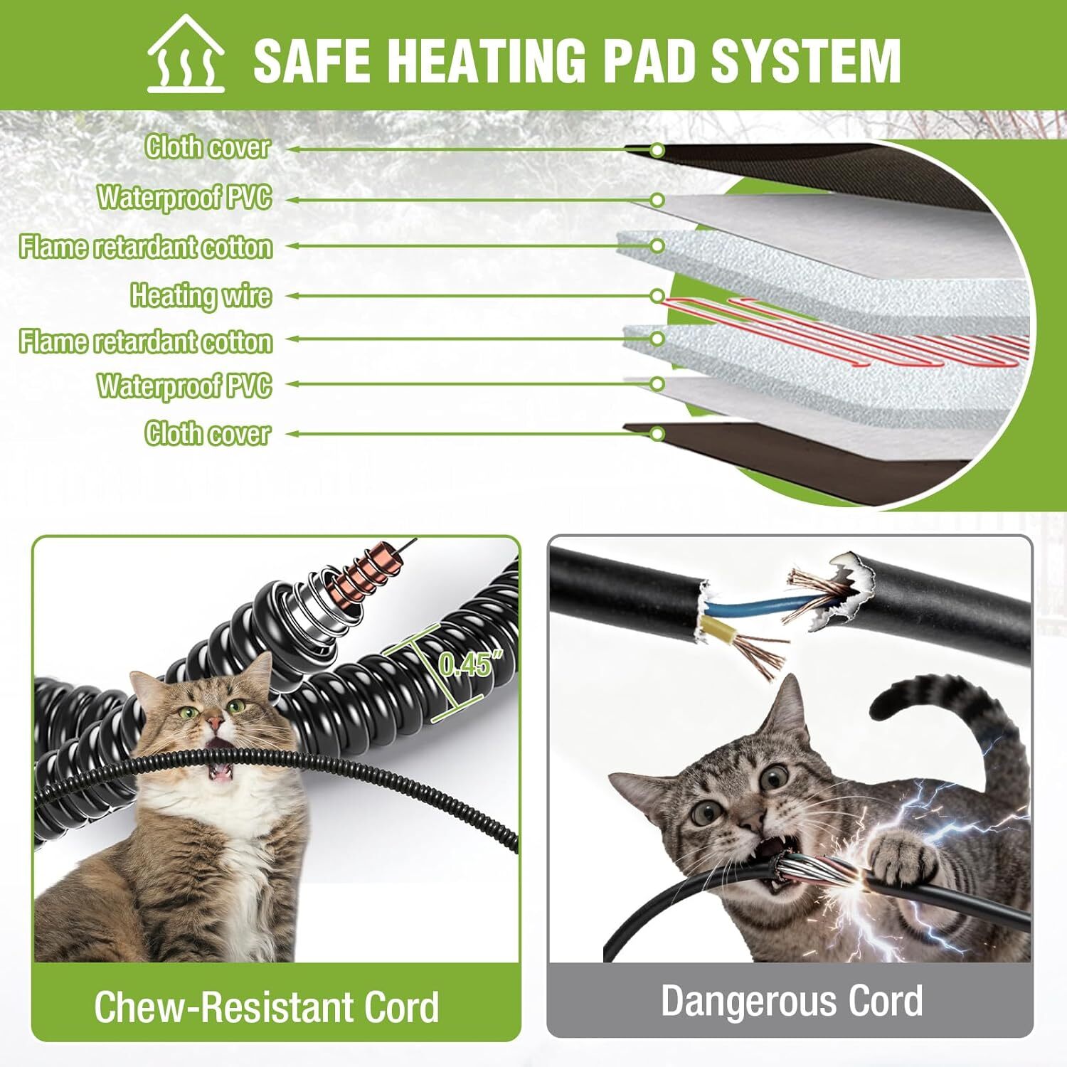 MEDEHOO 2-Story Heated Cat House Large Outdoor Insulated Cat House Weatherproof Feral Cat Shelter with Heated Pad Insulated Thermal Liner for 1-4 Cats