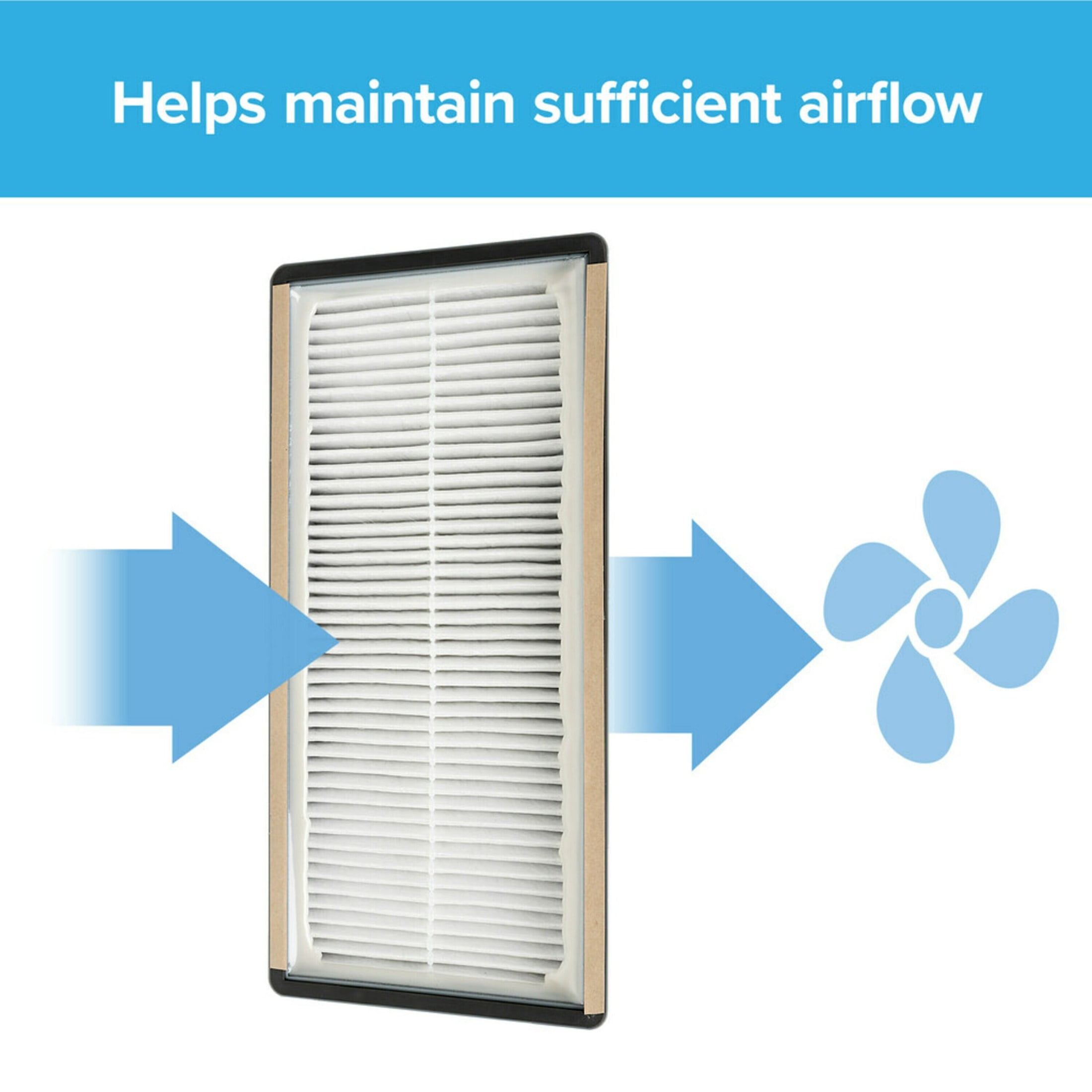 Filtrete by 3M Allergen Reduction + Odor Reduction Air Purifier Filter, Replaces Sizse A/D/H Filters, 2 Pack