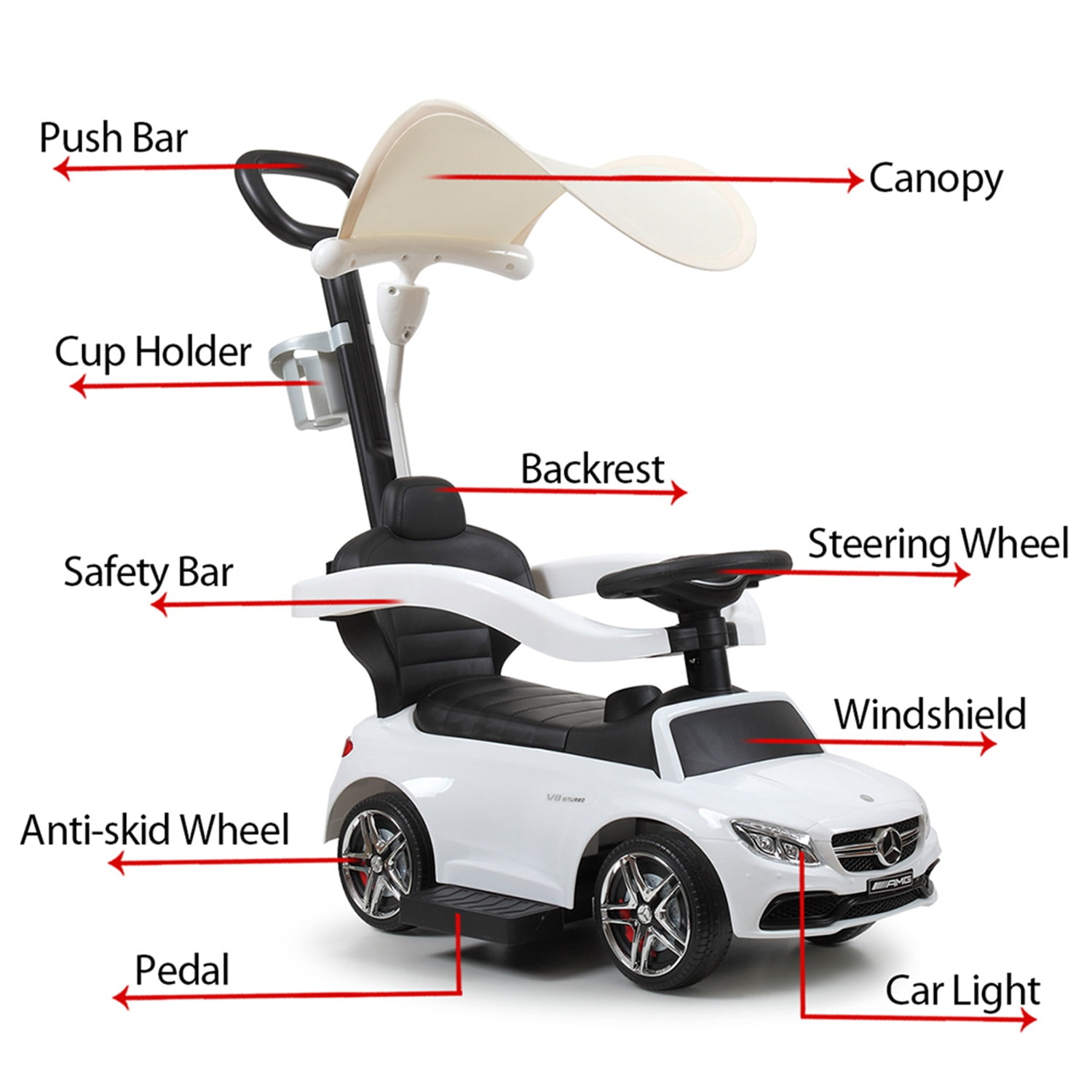 CIPACHO 3-in-1 Cars Toy for Kids to Ride, Multi Function Ride-On Stroller Push Car for Child with Horn, Music, Under Seat Storage, White CIPACHO 3-in-1 Cars Toy for Kids to Ride, Multi Function Ride-On Stroller Push Car for Child with Horn, Music, Under Seat Storage, White