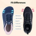 thumbnail image 3 of MAYKX Wide Toe Box Womens Walking Shoes with Arch Support | Slip On Tennis Shoes | Orthotic Sneakers for Plantar Fasciitis Size 6-11, 3 of 6