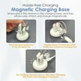 thumbnail image 4 of MEDca Rechargeable Digital Hearing Amplifier, Hearing Aids For Seniors - White, 4 of 10