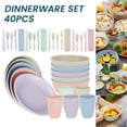 thumbnail image 1 of POINTERTECK Wheat Straw Dinner Set Unbreakable Tableware Set Dishwasher and Microwave Safe Eco-Friendly Reusable Dinner Dessert Plates  Bowls  Mugs, 1 of 7