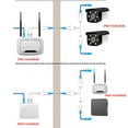 thumbnail image 3 of 2* RJ45 Ethernet Splitter Connectors Waterproof 2 Way Ethernet Splitter Poe Switch Connector Cable Cord for Cat5/Cat6, 3 of 18