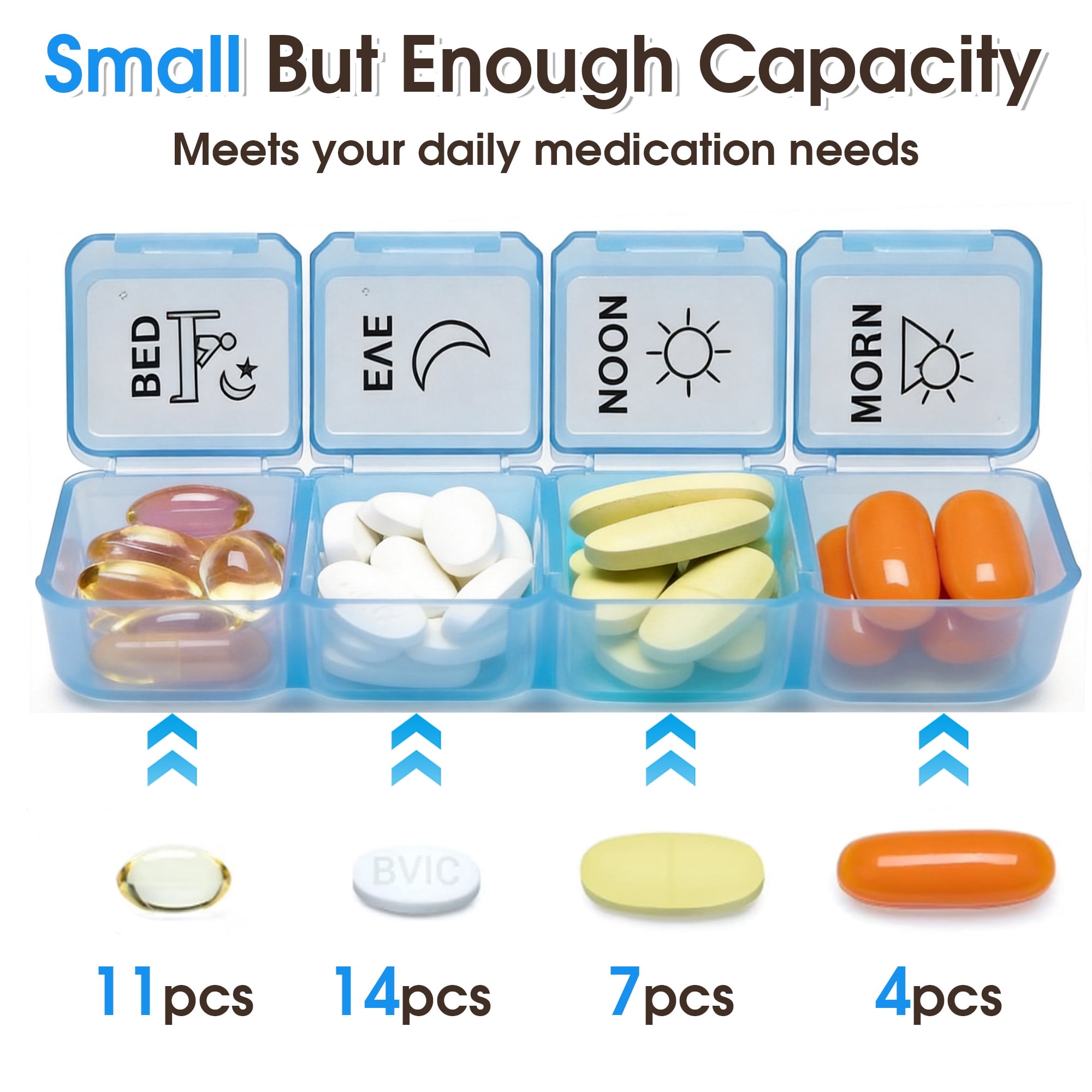 Monthly Pill Organizer 4 Times a Day, 30 Day Pill Organizer with Daily Pill Box Organizer, One Month Medicine Organizer, 31 Day Rainbow Pill Case for Vitamins Supplement & Medication