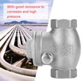 thumbnail image 1 of Cergrey 1/2  DN15 Stainless Steel One Way Swing Check Valve Female Thread WOG 200PSI , 1/2in Swing Check Valve, Stainless Steel Swing Check Valve, 1 of 8