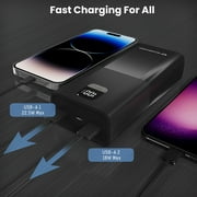 TECHSMARTER 30000mah 65W USB-C Laptop Power Bank with Samsung Super Fast Charging, Portable Charger Compatible with iPhone, Galaxy, iPad, MacBook, Chromebook, Steam Deck, Dell, HP