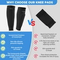 thumbnail image 6 of BOSONER Soccer Shin Guards for Kids: Non-Slip Calf Compression Sleeve with Honeycomb Pads for Aged 8-12 Boys Girls - Sports Protective Gear for Football Baseball Boxing MTB Tennis, 6 of 7